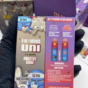 Alternative view of UNI EXTRACTS 2g