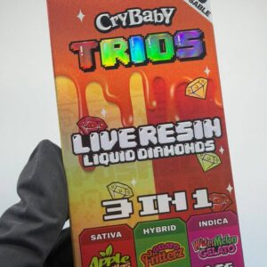 Alternative view of CRYBABY TRIOS 3G